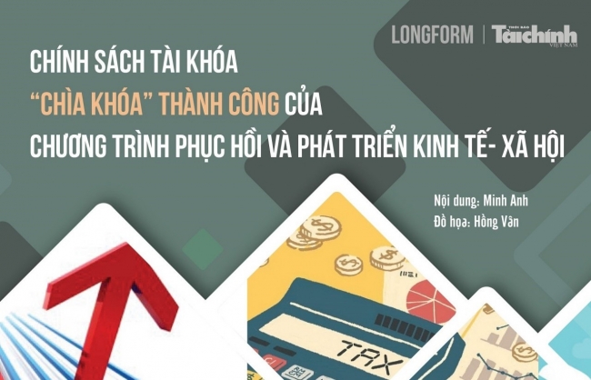 Chính sách tài khóa - “Chìa khóa” thành công của Chương trình phục hồi và phát triển kinh tế- xã hội