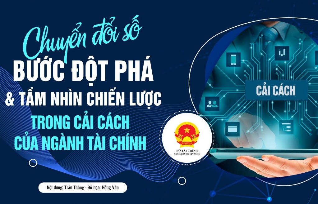 Chuyển đổi số, bước đột phá và tầm nhìn chiến lược trong cải cách của ngành Tài chính