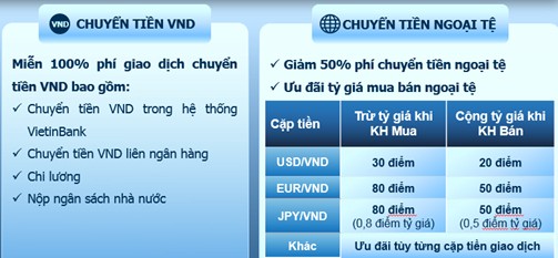 VietinBank tiếp tục tung nhiều ưu đãi miễn phí ngân hàng số