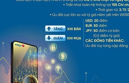 vietinbank ngan hang di dau ve cung cap dich vu mua ban ngoai te truc tuyen tai viet nam