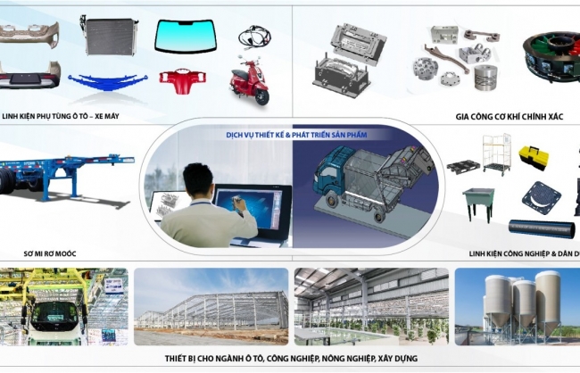THACO Industries bước phát triển nhảy vọt trong lĩnh vực cơ khí và công nghiệp hỗ trợ