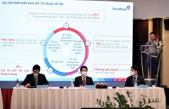 Khuyến khích việc phát triển thẻ tín dụng thuần Việt
