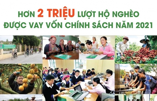 Hơn 2 triệu lượt hộ nghèo được vay vốn chính sách năm 2021