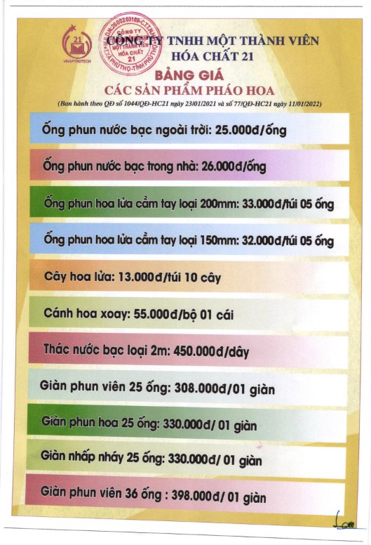 Khuyến cáo người tiêu dùng khi mua pháo hoa dịp Tết Nguyên đán 2023 - Ảnh 3.