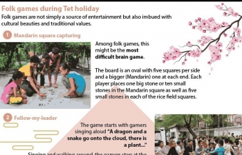 Folk games during Tet holiday