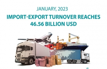 Import-export turnover reaches 46.56 billion USD in January
