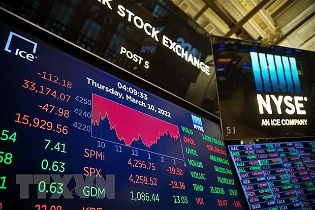 Chỉ số S&P 500 và Nasdaq khép lại 3 tuần tăng giá liên tiếp