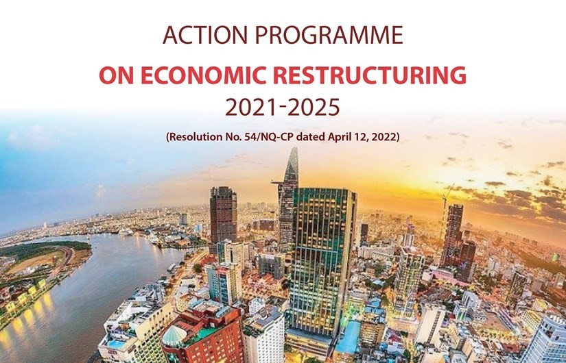 Action program on economic restructuring for 2021-2025