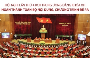 Infographic: Hội nghị lần thứ tư BCH Trung ương Đảng khóa XIII hoàn thành toàn bộ nội dung, chương trình đề ra