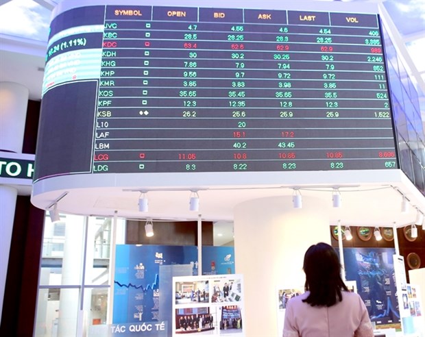 HoSE sees big changes in brokerage market share in Q3 hinh anh 1
