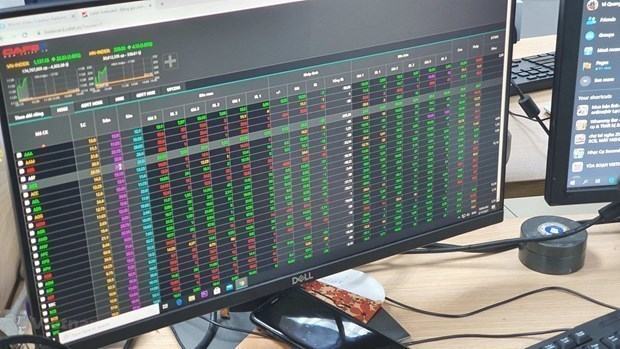 Stock market liquidity exceeds 2.2 billion USD for first time hinh anh 1