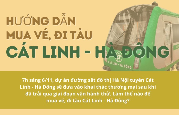 Infographics: Hướng dẫn mua vé, đi tàu Cát Linh - Hà Đông