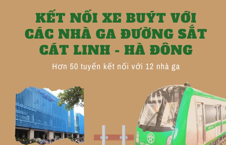 Hơn 50 tuyến xe buýt kết nối đường sắt Cát Linh - Hà Đông