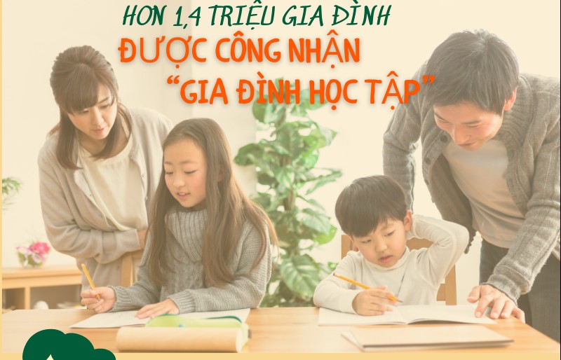 Hà Nội: Hơn 1,4 triệu gia đình được công nhận ''Gia đình học tập''