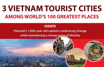 Three Vietnam tourist cities among world's 100 greatest places