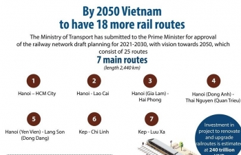 Vietnam to have 18 more rail routes by 2050