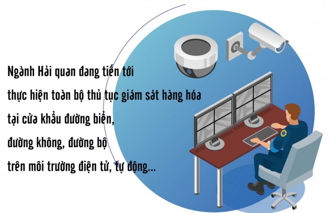 Bám sát tình hình, đẩy nhanh tốc độ thông quan hàng hóa