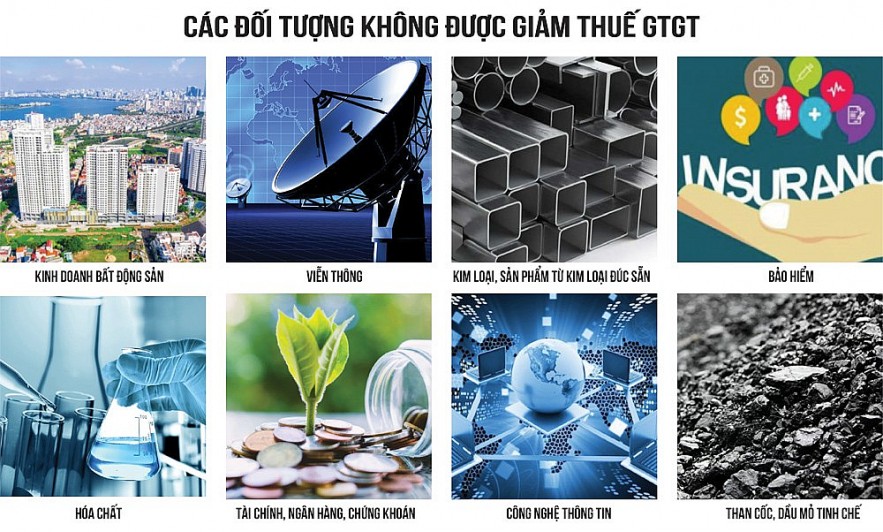 Nghị định số 15/2022/NĐ-CP.    								   Đồ họa: HỒNG VÂN