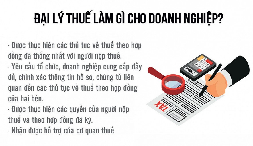 Đại lý thuế: “Cánh tay nối dài” của cơ quan thuế