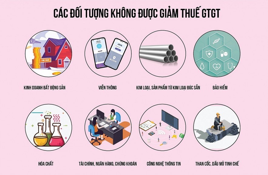 Tuyên truyền, hướng dẫn đưa chính sách giảm thuế vào cuộc sống