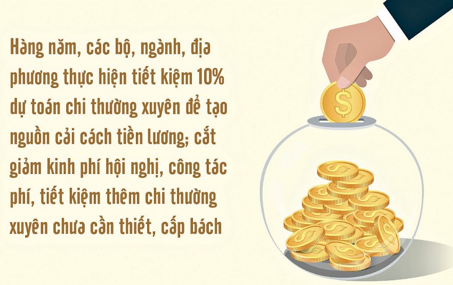 Nguồn: Bộ Tài chính Đồ họa: Hồng Vân