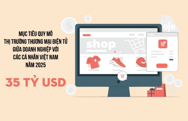Cơ hội để hàng nội địa tiếp tục khẳng định vị thế