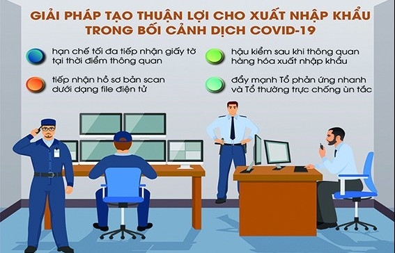 Giải pháp hữu hiệu giải tỏa ùn tắc hàng hóa tại cảng biển