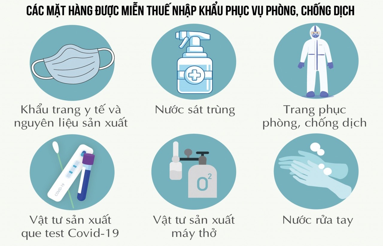Giải pháp kịp thời giúp đảm bảo trang thiết bị y tế phòng dịch