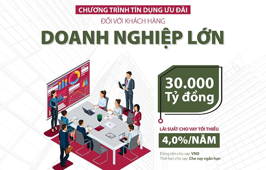 Agribank tiếp tục đồng hành với khách hàng doanh nghiệp lớn