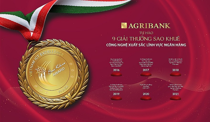 Agribank đạt 9 giải thưởng Sao Khuê trong hành trình chuyển đổi số