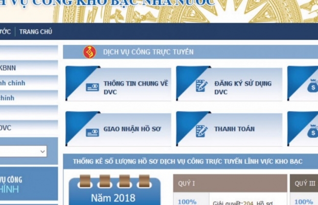 Kho bạc Nhà nước: Sẽ nâng cấp 2 dịch vụ công lên mức độ 4
