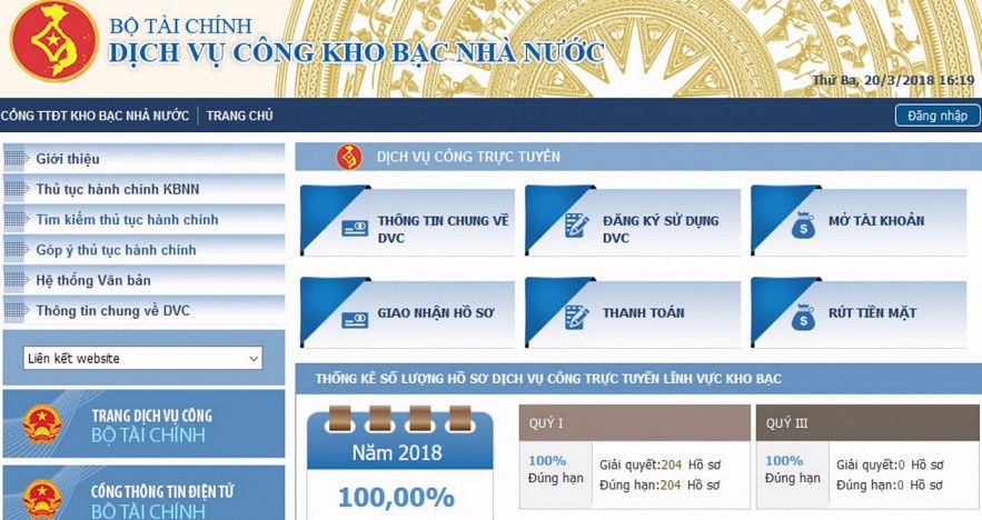 Kho bạc Nhà nước Thừa Thiên Huế: 99% lượng chứng từ được xử lý qua dịch vụ công trực tuyến