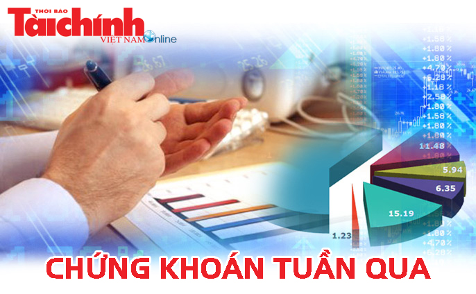 Lo ngại dòng vốn ngoại thoái trào?