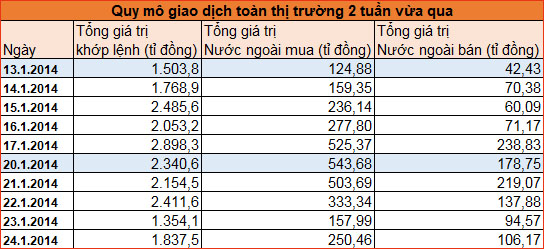 chun gkhoan tuan qua