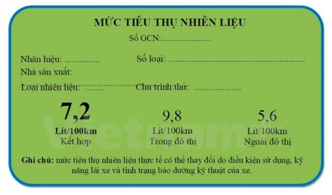 Quy định dán nhãn tiết kiệm năng lượng ôtô chính thức có hiệu lực