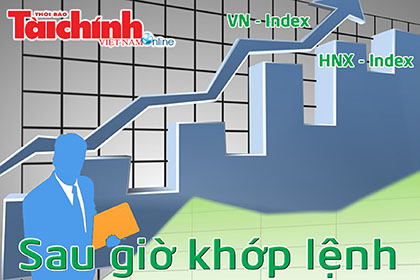 Chứng khoán 13/1: Tiền cực lớn đổ vào cổ phiếu OGC