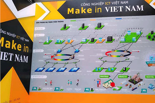 Việt Nam đã sản xuất được 70% các thiết bị viễn thông