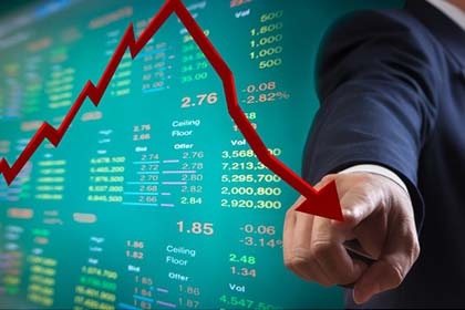 Điều chỉnh mạnh, VN-Index không giữ được mốc 950 điểm