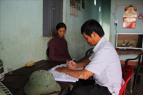Rà soát hộ nghèo, hộ cận nghèo tại huyện Cư M’Gar, tỉnh Đắk Lắk.