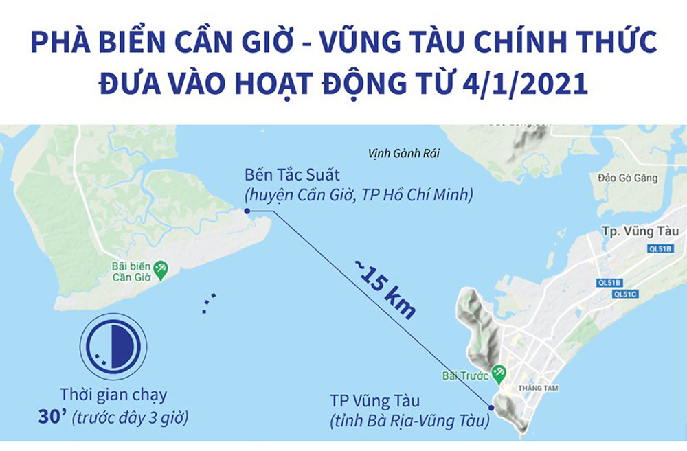 Infographics: Phà biển Cần Giờ