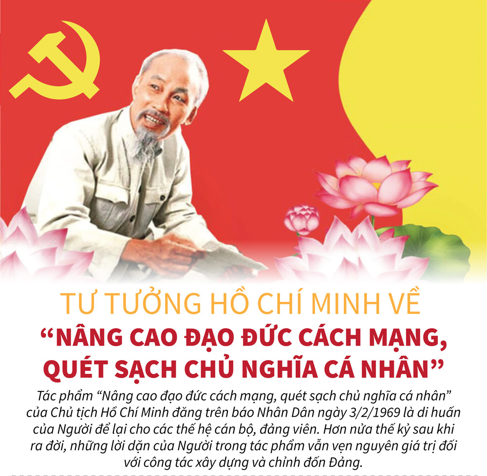 Infographics: Tư tưởng Hồ Chí Minh về “Nâng cao đạo đức cách mạng, quét sạch chủ nghĩa cá nhân”