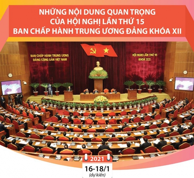 Infographics: Những nội dung quan trọng của Hội nghị lần thứ 15 BCH Trung ương Đảng