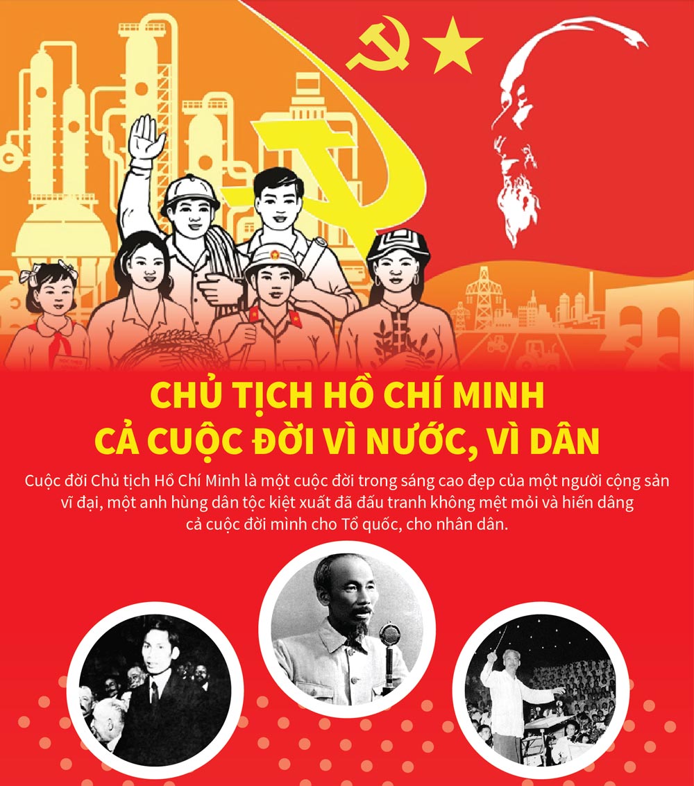 Infographics: Chủ tịch Hồ Chí Minh cả cuộc đời vì nước, vì dân