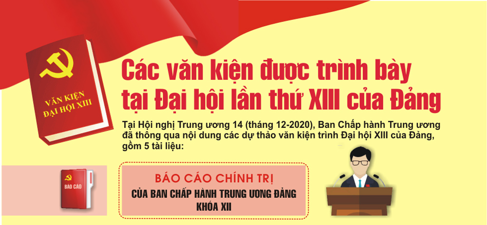 Infographics: 5 văn kiện trình Đại hội lần thứ XIII của Đảng
