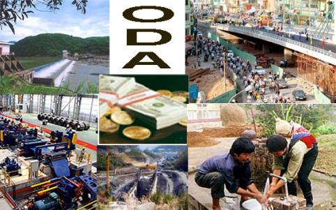 Chấn chỉnh công tác quản lý đấu thầu các dự án sử dụng nguồn ODA