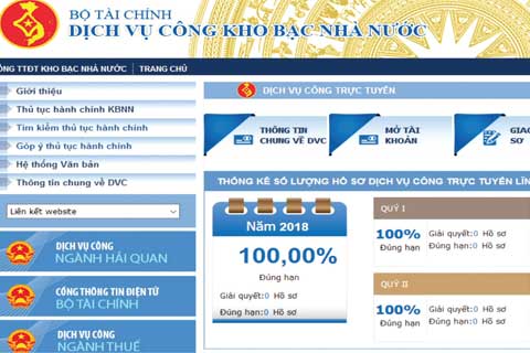 Mở rộng dịch vụ công trực tuyến của kho bạc trên toàn quốc