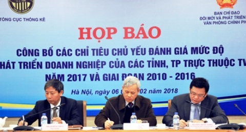 ca nuoc co 561064 doanh nghiep dang hoat dong