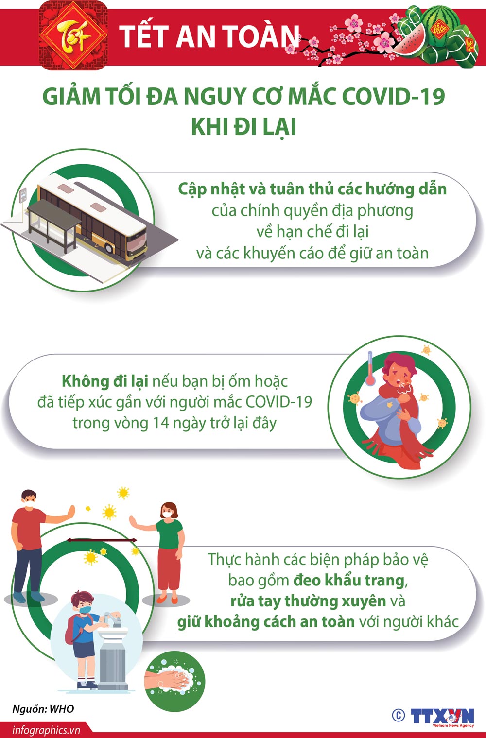 Infographics: Giảm tối đa nguy cơ mắc COVID