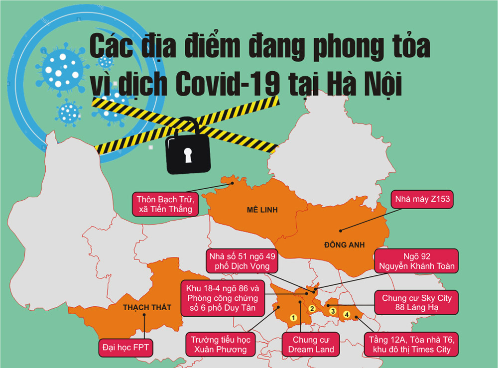 Các địa điểm đang phong tỏa vì dịch Covid-19 tại Hà Nội