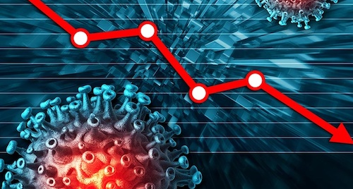 Dịch bệnh bùng phát, kinh tế có thể không đạt bằng năm 2020
